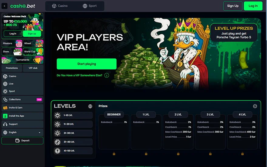 Cashobet VIP programma